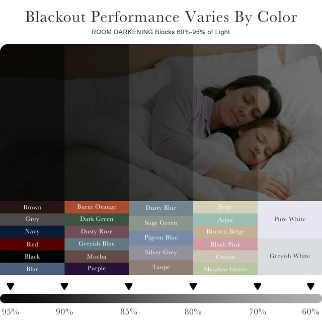 Alt view image 2 of 7 - Purple Blackout Curtains for Bedroom 2 Panels Set
Dark Purple Room Decor, Thermal Insulated Solid Back Tab Window Drapes for Living Room, W 42 x L 84 inch