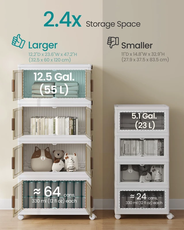 Alt view image 3 of 7 - 58QT stackable storage bins with 1 Lid, 4-Tier Foldable Bins
Collapsible Cabinet, PP Plastic, Magnetic Doors and wheels, 23.6 x 12.2 x 47.2 inch, White, DENNYS Collection URLB460WZ01