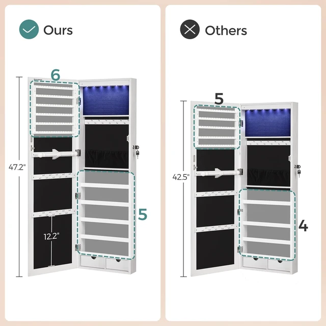 Alt view image 6 of 7 - 6 LEDs Mirror Jewelry Cabinet, 47.2-Inch Tall Lockable Wall or Door Mounted Jewelry Armoire Organizer with Mirror, 2 Drawers, 3.9 x 14.6 x 47.2 Inches, White UJJC93W