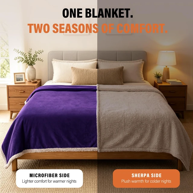 Alt view image 2 of 7 - Waterproof Blanket for Bed, Reversible Leakproof Throw