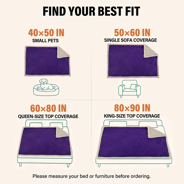 Alt view image 4 of 7 - Waterproof Blanket for Bed, Reversible Leakproof Throw