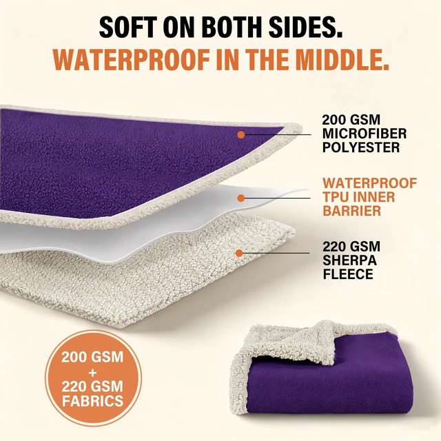 Alt view image 6 of 7 - Waterproof Blanket for Bed, Reversible Leakproof Throw
