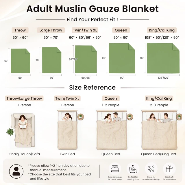 Alt view image 6 of 7 - 100% Cotton Muslin Blanket King Size for Bed, Sage Green
6 Layer Lightweight Breathable Gauze Throw Blanket 108 x 90 Inches, Soft All Season Blanket for Couch, Bed, Sofa