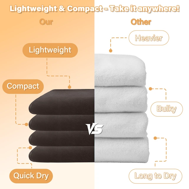 Alt view image 4 of 6 - Waterproof Bed Blanket, Washable Reversible Furniture Protector
Brown/Taupe Double-Sided Fleece, Leakproof Protection for Bed, Sofa and Couch, Resists Spills, Stains and Everyday Messes