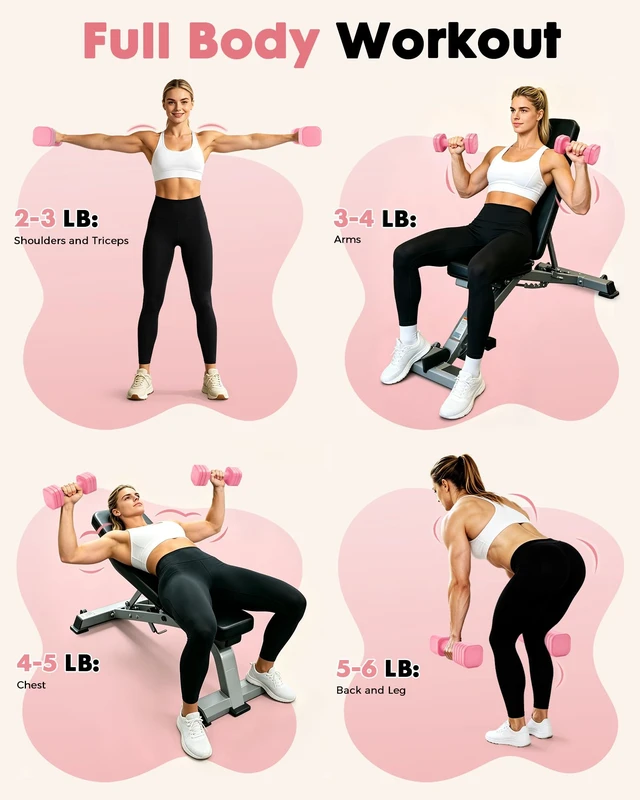 Alt view image 4 of 7 - Hand Weights for Women at Home 6 LBS Adjustable Dumbbell Set of 2, Fast Adjust Dumbbells with TPU Soft Rubber Handle for Home Gym Exercise Training