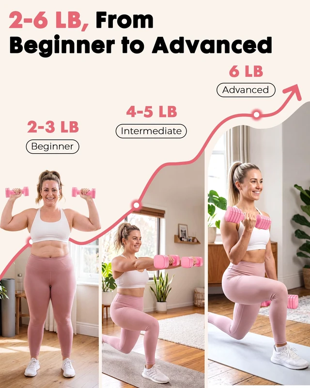 Alt view image 6 of 7 - Hand Weights for Women at Home 6 LBS Adjustable Dumbbell Set of 2, Fast Adjust Dumbbells with TPU Soft Rubber Handle for Home Gym Exercise Training