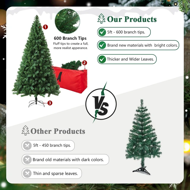 Alt view image 3 of 7 - 5ft Green Artificial Christmas Tree,Arbol de Navidad Small Fake Xmas Tree
Fake Christmas Tree with 600 Branch Tips,Premium Spruce Xmas Tree with Fold-Able Metal Base Stand,Home Office Party Decor