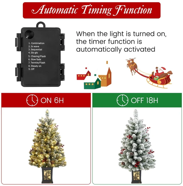 Alt view image 5 of 6 - 3 Ft Pre-Lit Christmas Tree, Frosted Artificial Christmas Tree with 78 Led Lights,8-Mode Battery Box,Timer Battery,Red Berry,Christmas Decoration for Home,Office,Fireside,Easy Installation