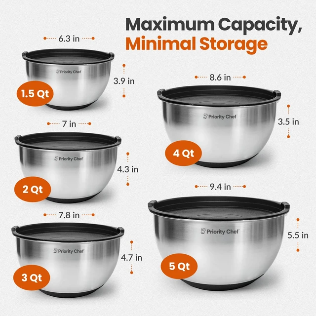 Alt view image 2 of 7 - Mixing Bowls with Airtight Lids Set, Thicker Stainless Steel, Black
1.5-5 Qt Metal Nesting Bowls with Non-Slip Base that are Ideal For Baking, Serving and Storing in the Kitchen