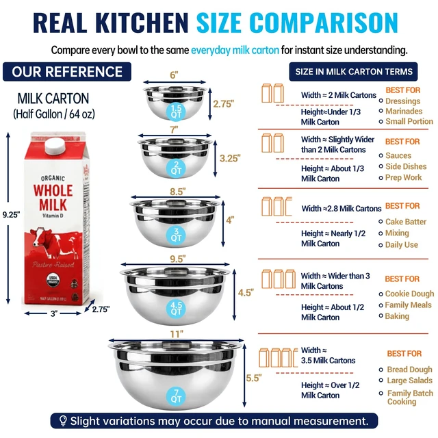 Alt view image 6 of 7 - Mixing Bowls with Lid Set, 25PCS Kitchen Utensils Metal Bowl Stainless Steel Nesting Bowls, Measuring Cups and Spoons, Egg Whisk for Baking Prepping Cooking Serving Supplies