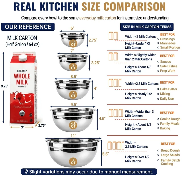 Alt view image 5 of 7 - Mixing Bowls Set, 25PCS Khaki Mixing Bowls With Lids Set Stainless Steel Kitchen Large Nesting Metal Bowl 7QT to 1.5QT, Measuring Cups and Spoons for Prepping Cooking Serving