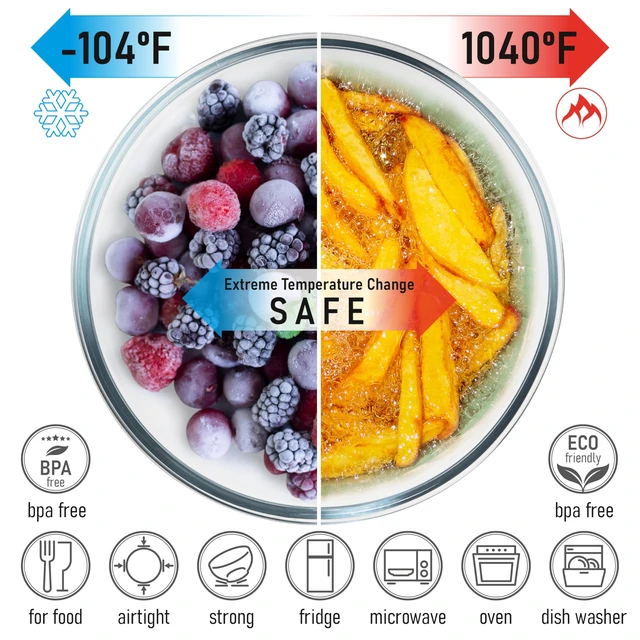 Alt view image 4 of 7 - Stackable Glass Mixing Bowls with Acacia Lids Set of 5
Microwave & Oven-ready. Durable Heat Resistant Inert Borosilicate Glass. For Foodprep, Storage, Mixing & Cooking