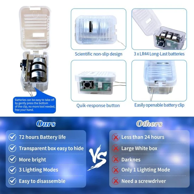 Alt view image 2 of 7 - 12 Pack Fairy Lights Battery Operated, 7ft 20 Mini LED Fairy String Lights Silver Wire 3 Modes for DIY, Parties, Wedding, Bedroom, Halloween Christmas Decoration Blue