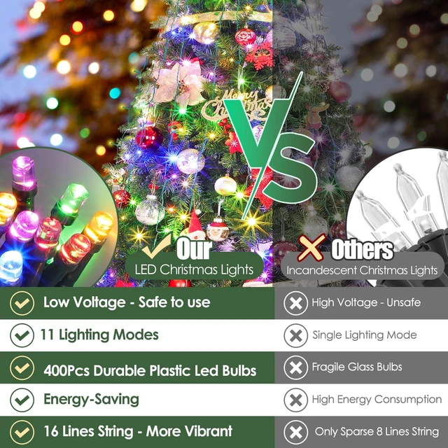 Alt view image 3 of 7 - Christmas Tree String Lights, 400 LEDs 6.6FT x 16 Strands 11 Modes