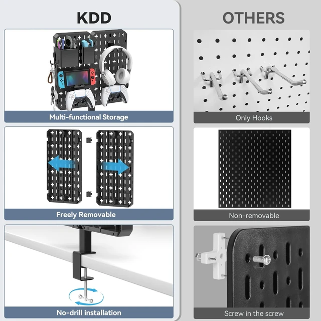 Alt view image 5 of 7 - 7 in 1 Clamp-on Desk Pegboard - No Drill Desk Side Storage with Phone Stand/Pen Holder/Storage Box/Headset & Controller Holder/Hooks, Detachable Gaming Pegboard for Office & Home Desktop Organizer