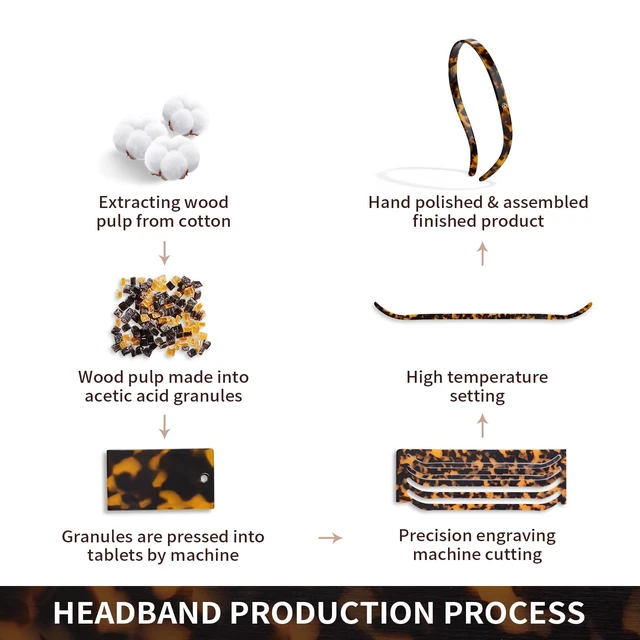 Alt view image 6 of 7 - Hair Bands - No Pressure, No Headache, Comfortable Thin Non-Slip Headbands for Women's Hair and Fashion (2PCS)