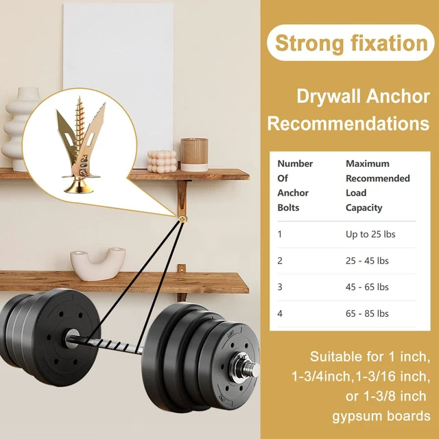 Alt view image 5 of 6 - 100Pcs 3 Size Self Drywall Drilling Anchors with Screws Kit, Metal & Heavy Duty Grip Anchors for Wall Sheetrock, Expansion Anchor Assorted Sizes for Picture Frames, Shelves & Home Decor