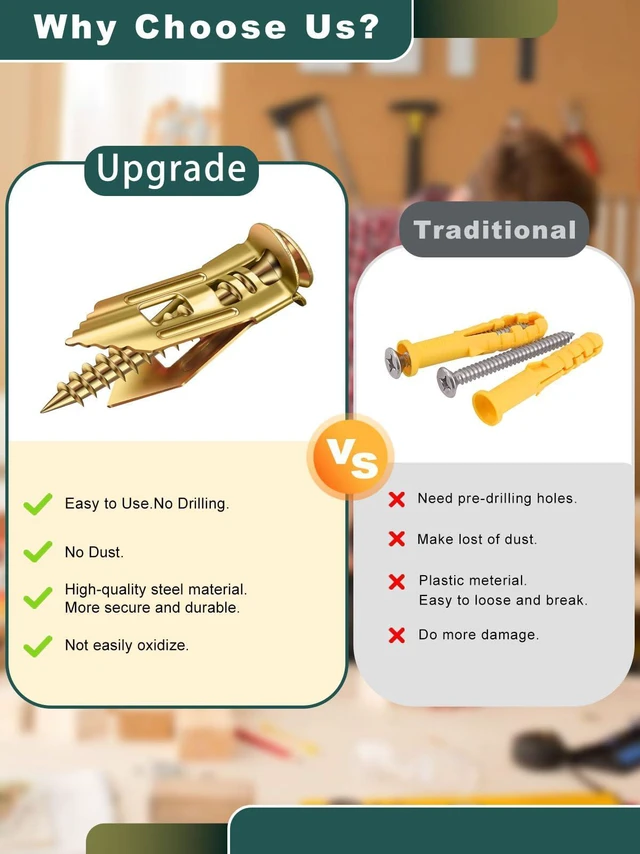 Alt view image 7 of 7 - Self Drilling Drywall Anchors with Screws Kit 100Pcs- 50 Sheetrock Anchors 50 Zinc Expansion Screws New Upgraded Zinc Plated Steel No Drill or Holes in Wall,for Wall Hanging,Cabinets,Holds Up to 80LB