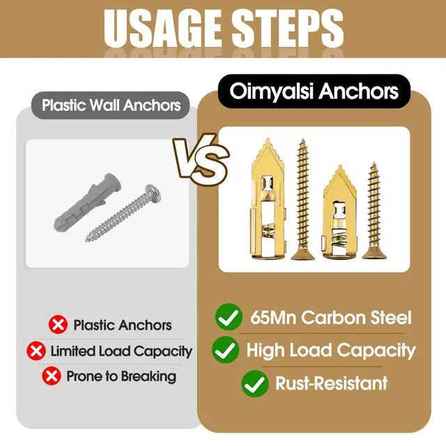 Alt view image 5 of 7 - 100Pcs Metal Wall Anchors for Drywall, Sheetrock Expansion Anchors & Screws | Made of heavy-duty metal, these 100pcs drywall anchors resist bending