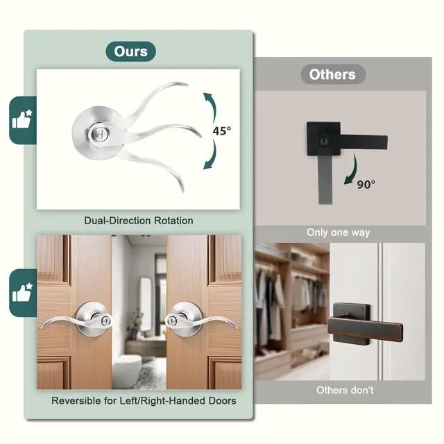 Alt view image 5 of 7 - 1 Pack Privacy Door Levers Brushed Nickel Lever Door Handles Interior for Bedroom and Bathroom Door Locks Wave Door Handles