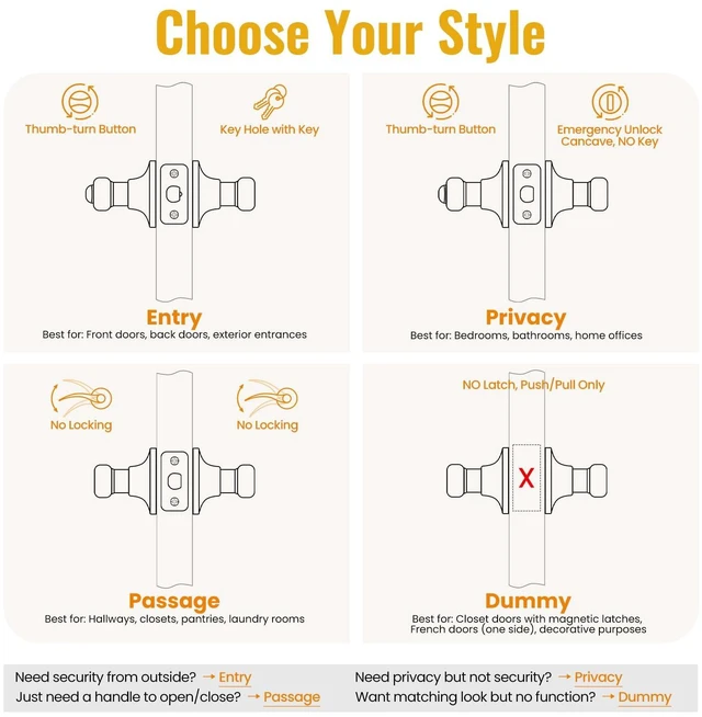 Alt view image 4 of 7 - Privacy Door Levers, Interior Door Handle for Bedroom and Bathroom, Lever Door Handles Interior with Lock, Wave Style Lever Keyless, Satin Nickel Doors Lock Knob, 1 Pack