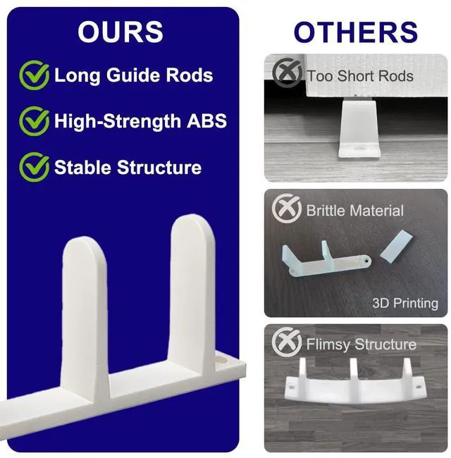 Alt view image 4 of 5 - Sliding Closet Door Floor Guide, ABS Sliding Closet Door Hardware for 1-3/8" Thick Door, White Closet Door Guides for Cabinet Floor with Screws, 4 Packs