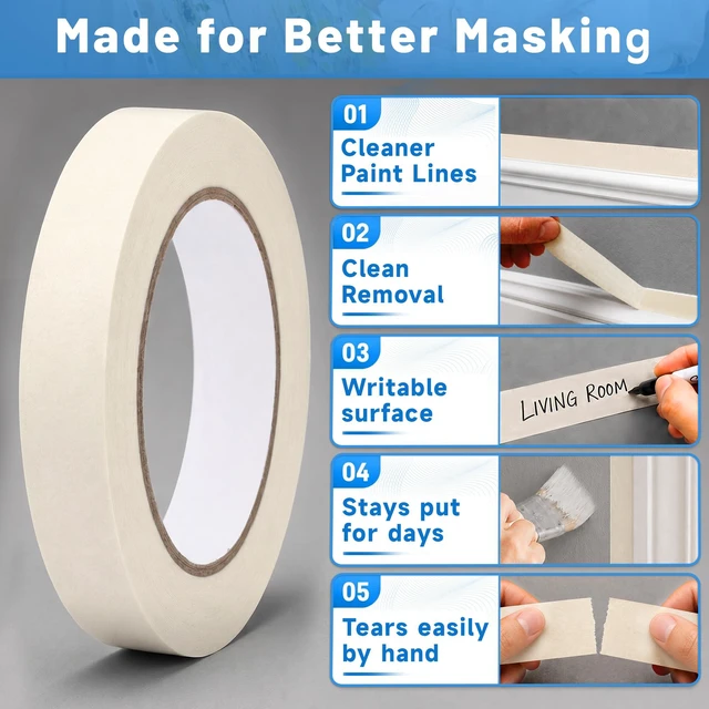Alt view image 6 of 7 - White Masking Tape, 2 Rolls, 0.7 in x 55 yd Each, White Painters Tape for Painting, Painters Tape for Walls, Paint Tape for Labeling, Crafts, Home Office, Easy Tear, No Residue up to 7 Days