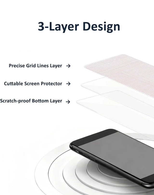 Alt view image 6 of 7 - Cut to Fit Screen Protector 3-Pack (96 * 170 mm) Universal Trimmable Display Protective Film HD Clear PET Anti Glare Screen Protection Anti-Scratch Film for Phone, GPS, Tablet, Camera