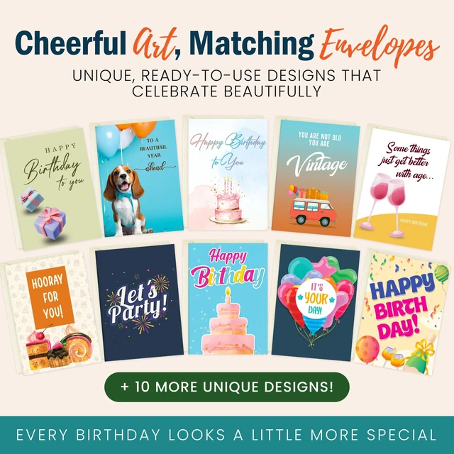 Alt view image 7 of 7 - 5x7 Inch, 20 Pack Assorted Happy Birthday Cards Bulk Boxed Set | Thick Card Assortment with Envelopes & Stickers, Unique Message Inside for Women, Kids, Friends, Office, Work, Family
