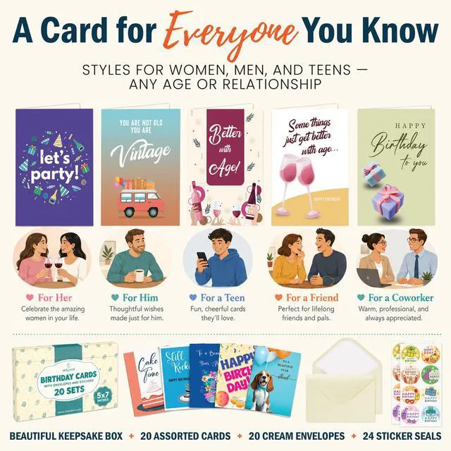 Alt view image 3 of 7 - 5x7 Inch, 20 Pack Assorted Happy Birthday Cards Bulk Boxed Set | Thick Card Assortment with Envelopes & Stickers, Unique Message Inside for Women, Kids, Friends, Office, Work, Family