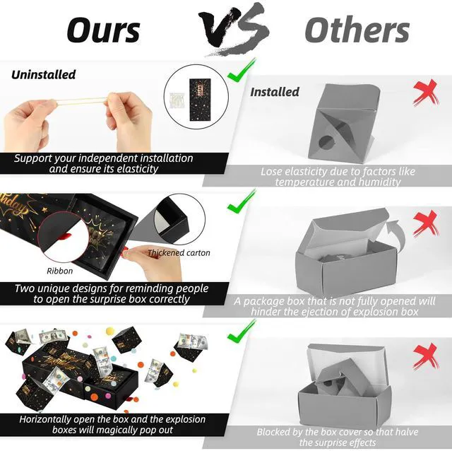 Alt view image 4 of 7 - Happy Birthday Surprise Gift Box Explosion for Money - DIY Pop Out Folding Bounce Explosion Gift Box with Confetti - Birthday Money Bank - Cash Gift Idea for Women Men Kids (Black Gold)
