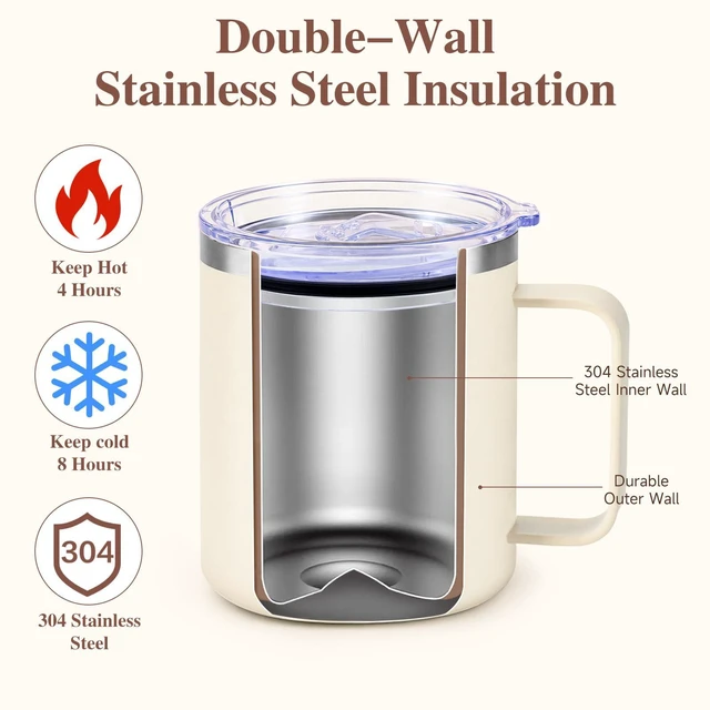 Alt view image 6 of 7 - 12oz Insulated Coffee Mug with Handle and Lid, Stainless Steel Spill Proof Travel Mugs, Personalized Monogrammed A-Z Floral Double Wall Tumbler for Home Office, Gifts for Women Mom Wife Her (J)