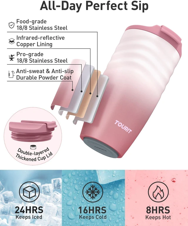 Alt view image 5 of 7 - 16 oz Insulated Travel Coffee Mug Stainless Steel Tumbler, Khaki | Vacuum insulated travel mug with ripple-wave anti-slip grip, leakproof lid & silicone bottom, fits standard car cup holders