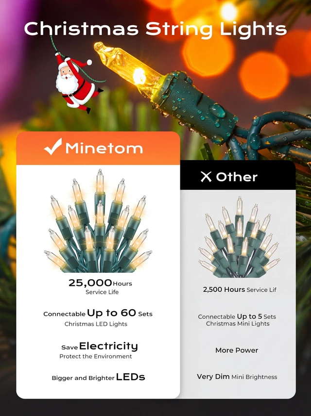 Alt view image 2 of 7 - LED Clear Christmas String Lights, 50 Count 10 Feet LED Christmas Lights Bulb, Christmas Decorations Indoor, White Christma Tree Lights for Indoor Outdoor Xmas Wedding Party Festival