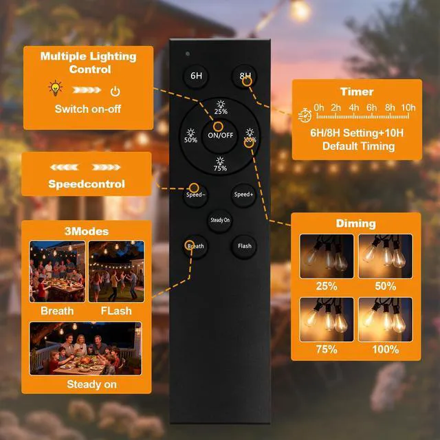 Alt view image 6 of 7 - 50(40+10)FT Outdoor String Lights, 15m Waterproof Remote LED Patio Lights with 19+1 S11 Bulbs 10FT Extension Cable, Dimmable Outside Hanging Lights for House, Porch,Yard,Garden,Bistro, Gazebo lighting