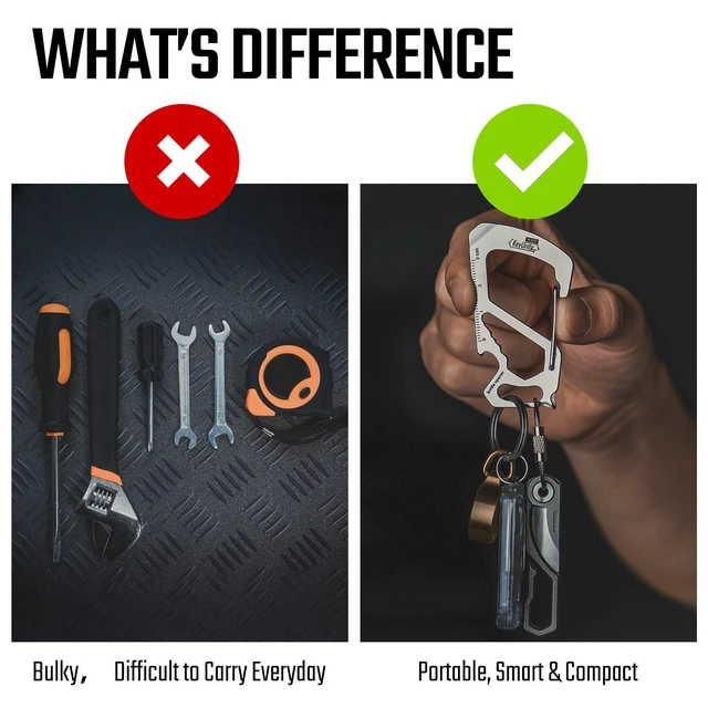 Alt view image 6 of 7 - KS00 Stainless Steel Carabiner Keychain Clip (Silver) | 7-In-1 Multitool, Quick Release Clasp, Wrench, Cross Screwdriver, Slotted Screwdriver, Bottle Opener, Ruler, Key Holder
