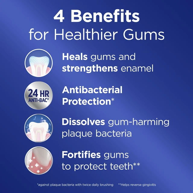 Alt view image 2 of 7 - Pro-Health Gum & Enamel Restore Toothpaste 4.8 oz Anticavity, Antibacterial Flouride Toothpaste, Clinically Proven, Gum, Sensitivity, and Enamel Protection