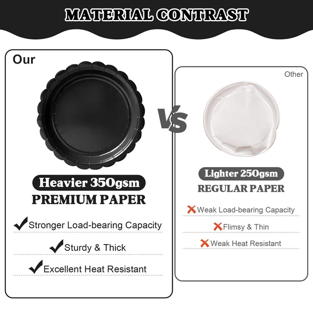 Alt view image 2 of 7 - 175 Pcs Black Paper Plates and Napkins Party Supplies | 7 and 9 Inch Scalloped Paper Plates, Napkins, Cups and Cutlery for 25 Guests; Halloween, New Year's Eve and Birthdays