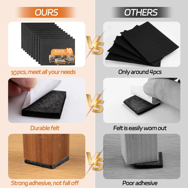 Alt view image 2 of 7 - Felt Furniture Pads 10pcs 8" x 6" Adhesive Large Felt Pads, Cuttable | Chair Leg Pads, Hardwood Floor Protectors for Furniture, Black