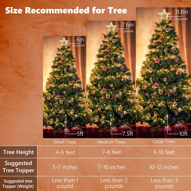 Alt view image 5 of 7 - Silver Christmas Tree Topper, 9.5" 3D Xmas Star with 10 Lights | 120V UL Certified Dual-side Star Treetop; Glittered Tree Top Lighted Xmas Treetop Plug in for Holiday Christmas Tree Decor