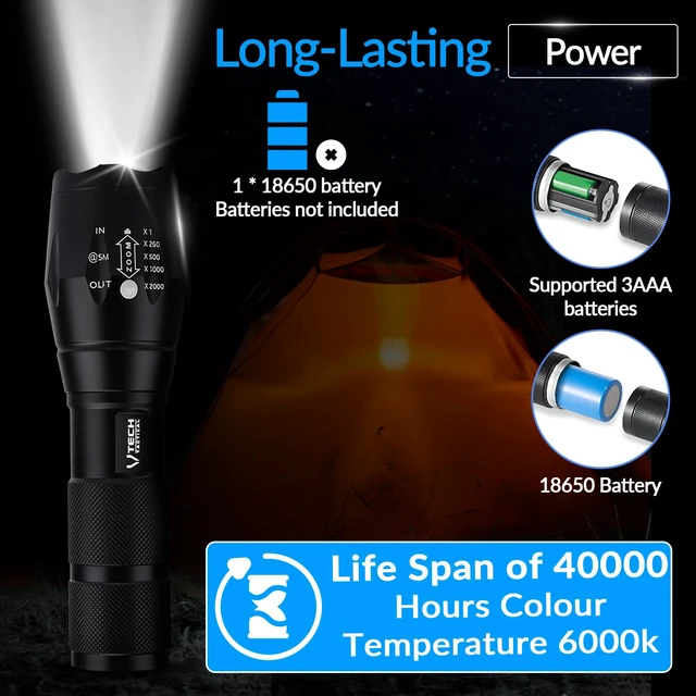Alt view image 3 of 7 - 2pack LED Flashlight High Lumens - Mini Flashlights for Camping, Hiking, Walking - Powerful Emergency Flashlights with 5 Modes for Outdoor Use - Bright Flashlight with Zoomable Beam