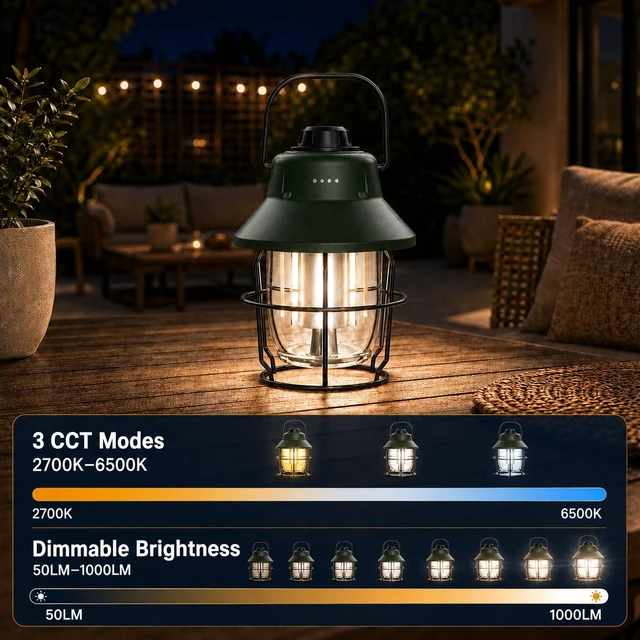 Alt view image 2 of 7 - Rechargeable LED Camping Lantern, Mini Retro Portable Waterproof Lantern, 1000LM, 3 Light Modes (2700-6500K) Stepless Dimming Brightness, Hanging Tent Light for Camping, Power Outages
