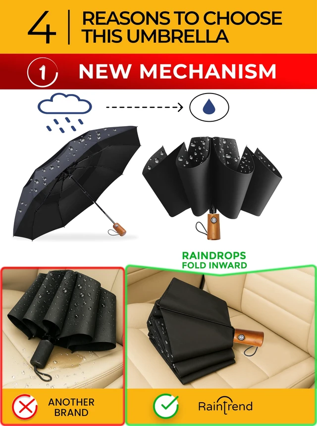 Alt view image 2 of 6 - Windproof Umbrellas for Rain Durable Travel Automatic Large Canopy with Compact Folding, Strong Lightweight Portable Rain Umbrella for Car Backpack, Mens & Womens Umbrella - Black