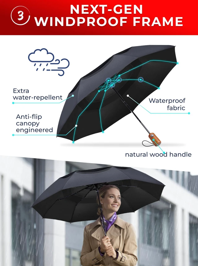 Alt view image 4 of 6 - Windproof Umbrellas for Rain Durable Travel Automatic Large Canopy with Compact Folding, Strong Lightweight Portable Rain Umbrella for Car Backpack, Mens & Womens Umbrella - Black