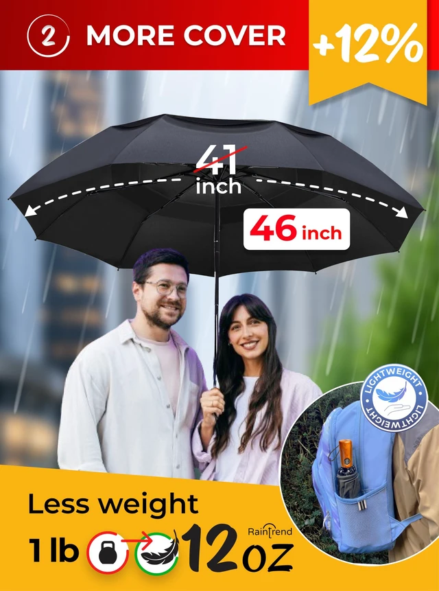 Alt view image 3 of 6 - Windproof Umbrellas for Rain Durable Travel Automatic Large Canopy with Compact Folding, Strong Lightweight Portable Rain Umbrella for Car Backpack, Mens & Womens Umbrella - Black