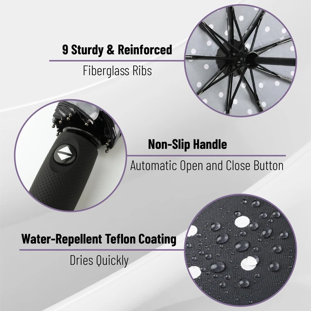 Alt view image 3 of 6 - Windproof Travel Umbrella | Small Water-Resistant Automatic Folding Umbrella for Rain and Sun, Light, Compact and Portable for Women & Men