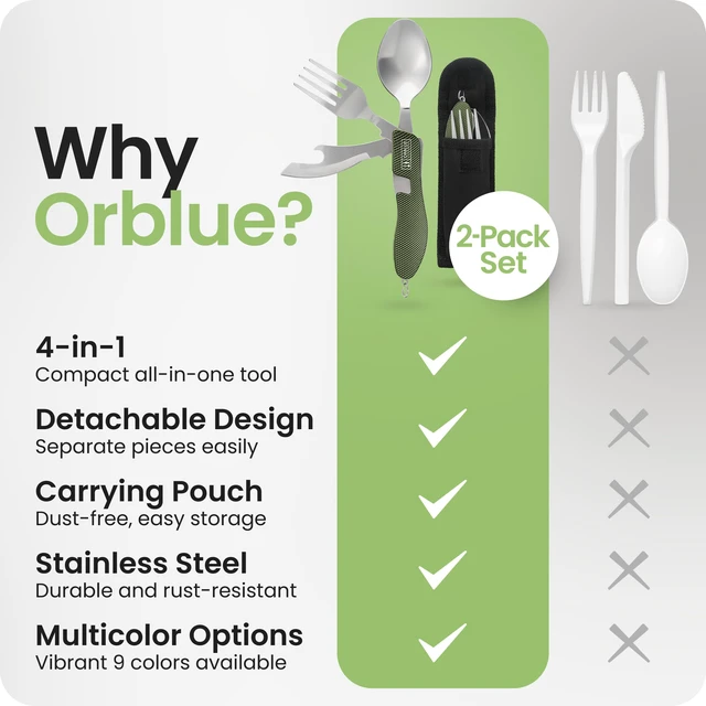 Alt view image 7 of 7 - 4-in-1 Camping Eating Utensils, 2-Pack - Portable Spoon, Fork, Knife & Bottle Opener Combo Set - Stainless Steel Flatware with Detachable Fork - Backpacking Cutlery Multitool, Olive Green
