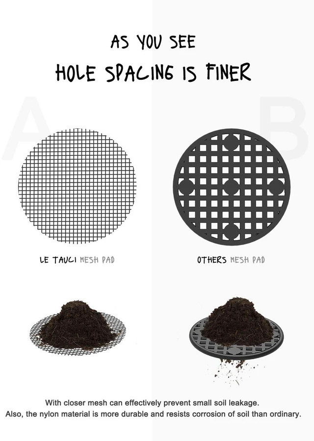 Alt view image 3 of 6 - Plant Pot Drainage Hole Mesh Pads, 2-Inch, 100-Pack | Round Flower Pot Drainage Covers, Prevent Soil Loss, Durable Reusable, Bonsai Bottom Grid Mat, Gardening Essentials