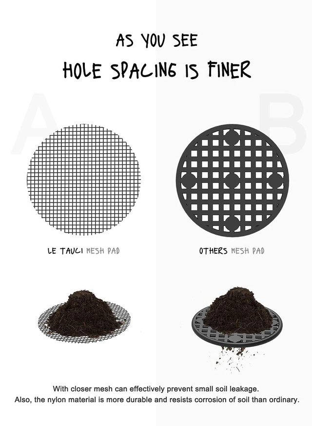 Alt view image 2 of 7 - Plant Pot Drainage Hole Mesh Pads, 4-Inch Round, 50-Pack | Round Flower Pot Drainage Covers, Prevent Soil Loss, Durable Reusable, Bonsai Bottom Grid Mat, Gardening Essentials