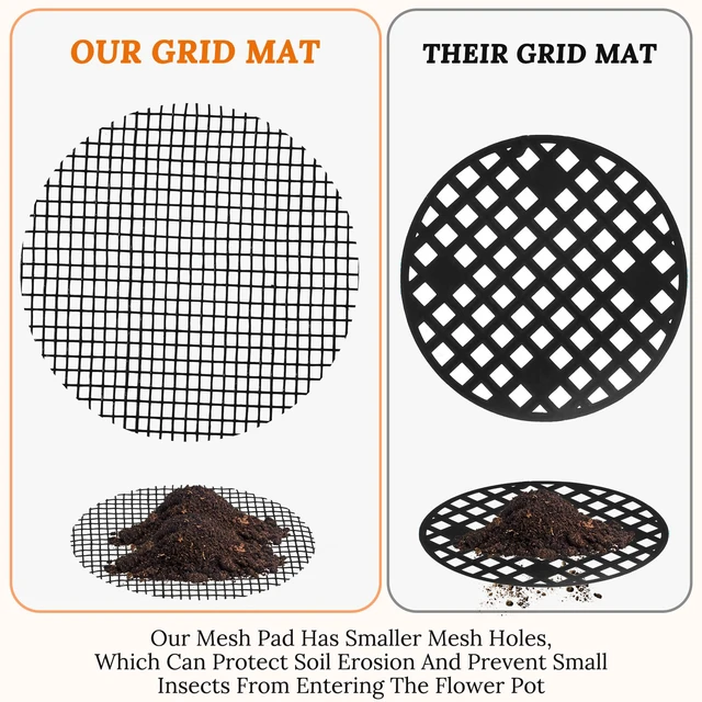 Alt view image 4 of 7 - 120Pcs Plant Pots Hole Mesh Pad, 2 in Round Flower Pot Drainage | Mesh Mats Bonsai Potting, Eye Mesh Mats, Barrier for Gardening to Prevent Soil, Leaking Horticultural Enthusiasts